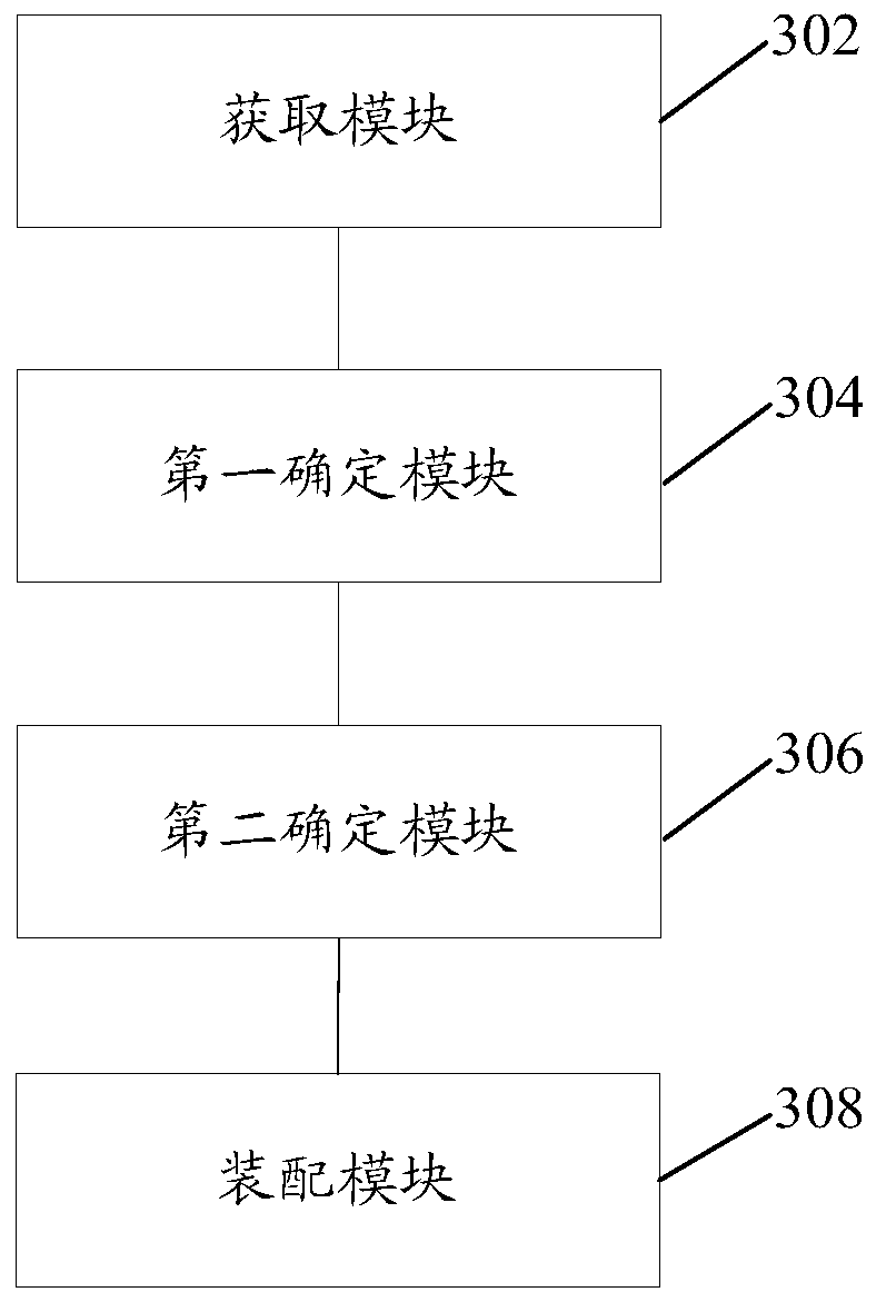 Cargo assembling method and device
