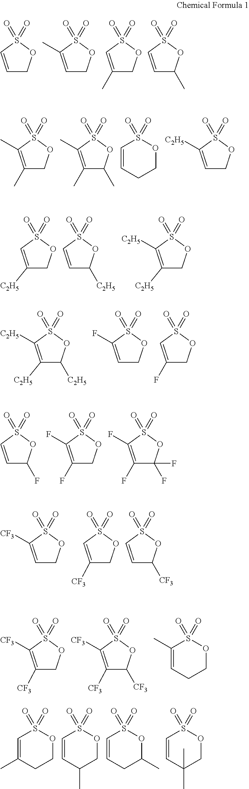 Non-aqueous electrolyte solution for lithium secondary battery and lithium secondary battery having the same