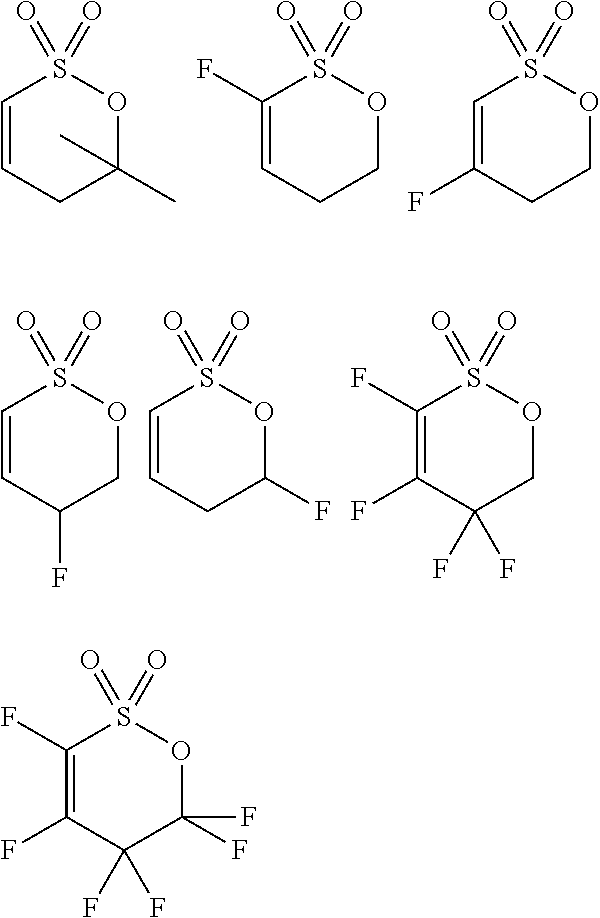 Non-aqueous electrolyte solution for lithium secondary battery and lithium secondary battery having the same