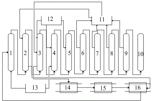 Industrialized preparation method of 2-carboxyl-3-naphthalene formic acid