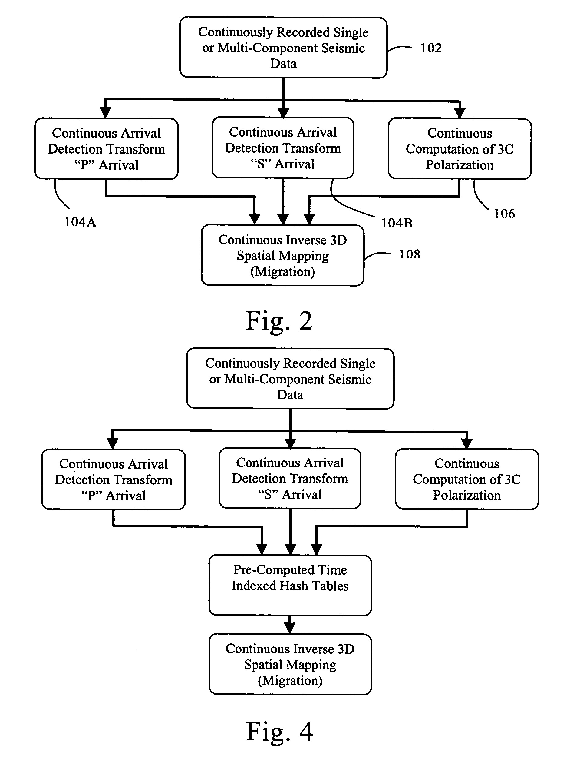 Microseismic event detection and location by continuous map migration