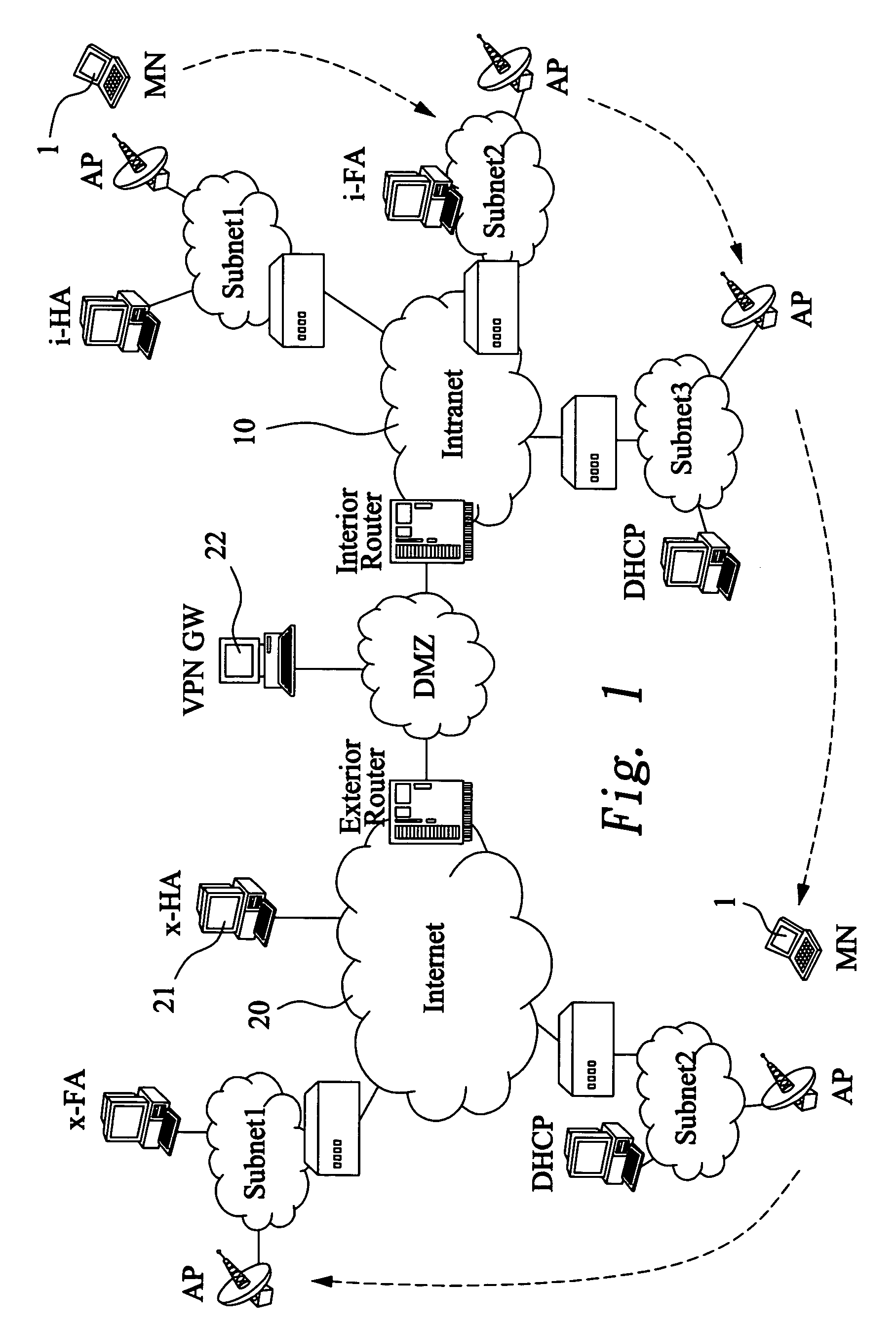 Apparatus of dynamically assigning external home agent for mobile virtual private networks and method for the same