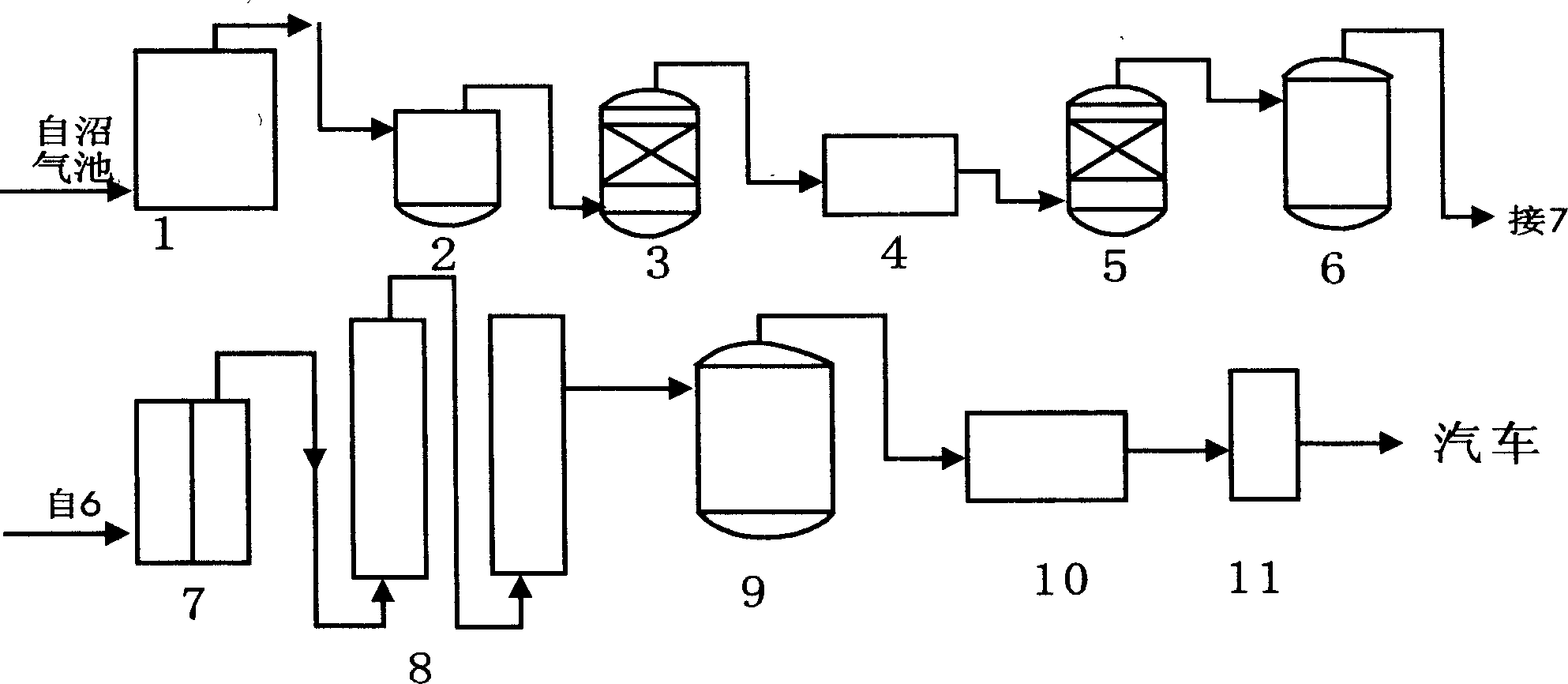 Method for purifying marsh gas by membrane separating technology