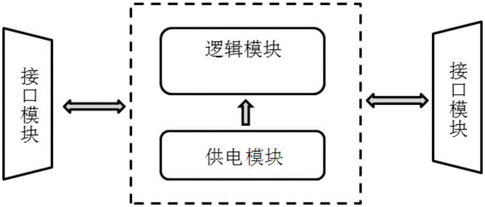 Hand-held automatic wire correction device