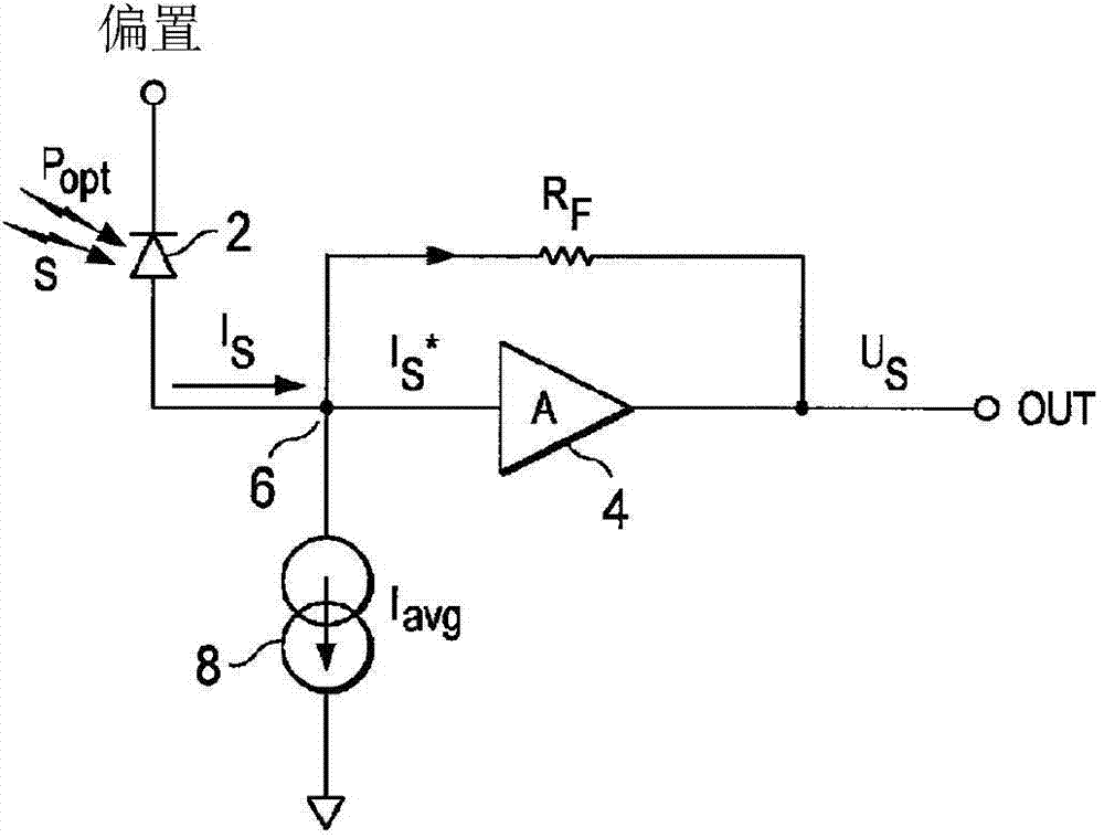 Transimpedance-type electronic device, fiber-optic communication system having such device, and method of operating such device