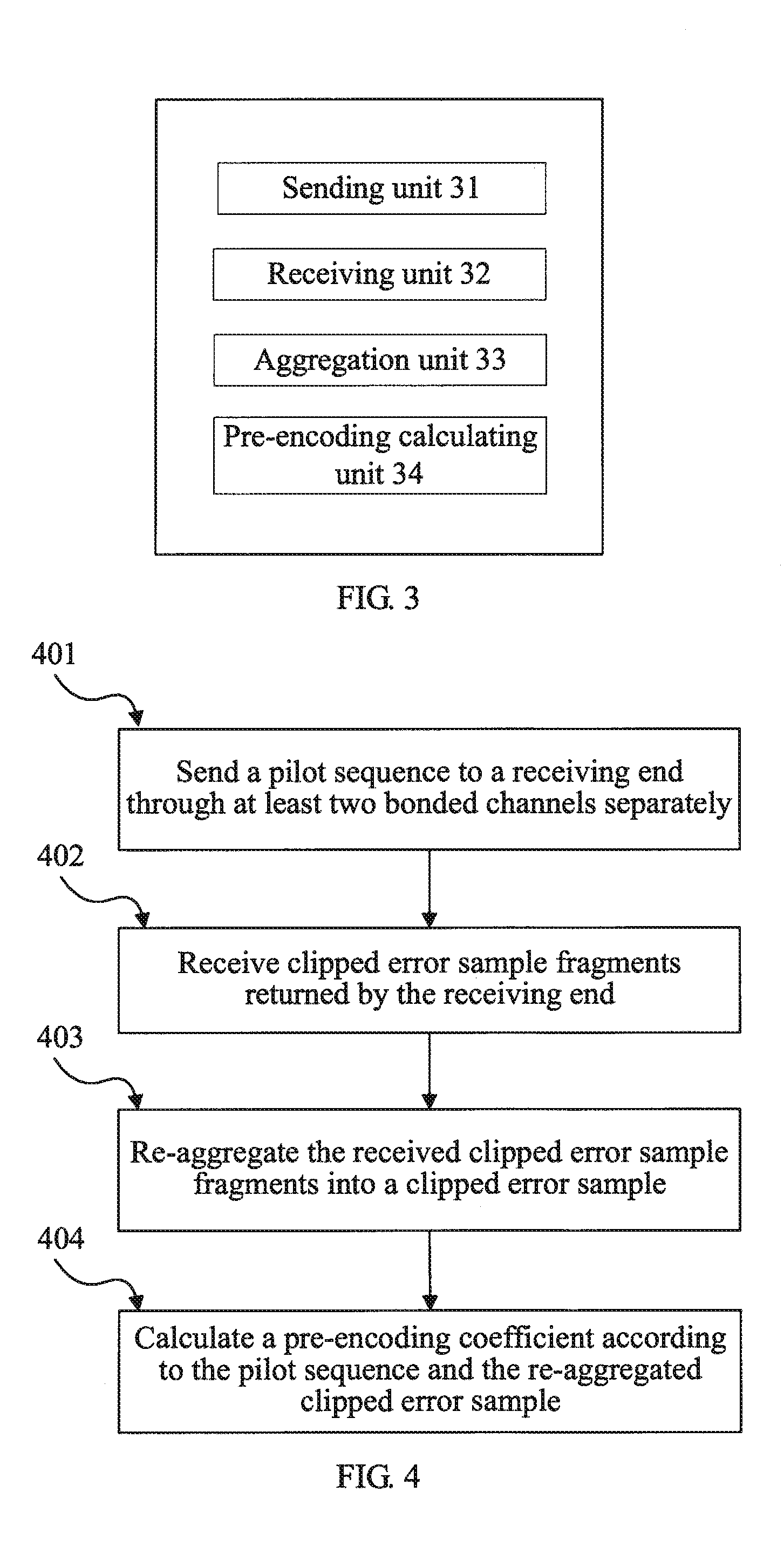 Signal processing methods, devices and systems in bonding-dsl