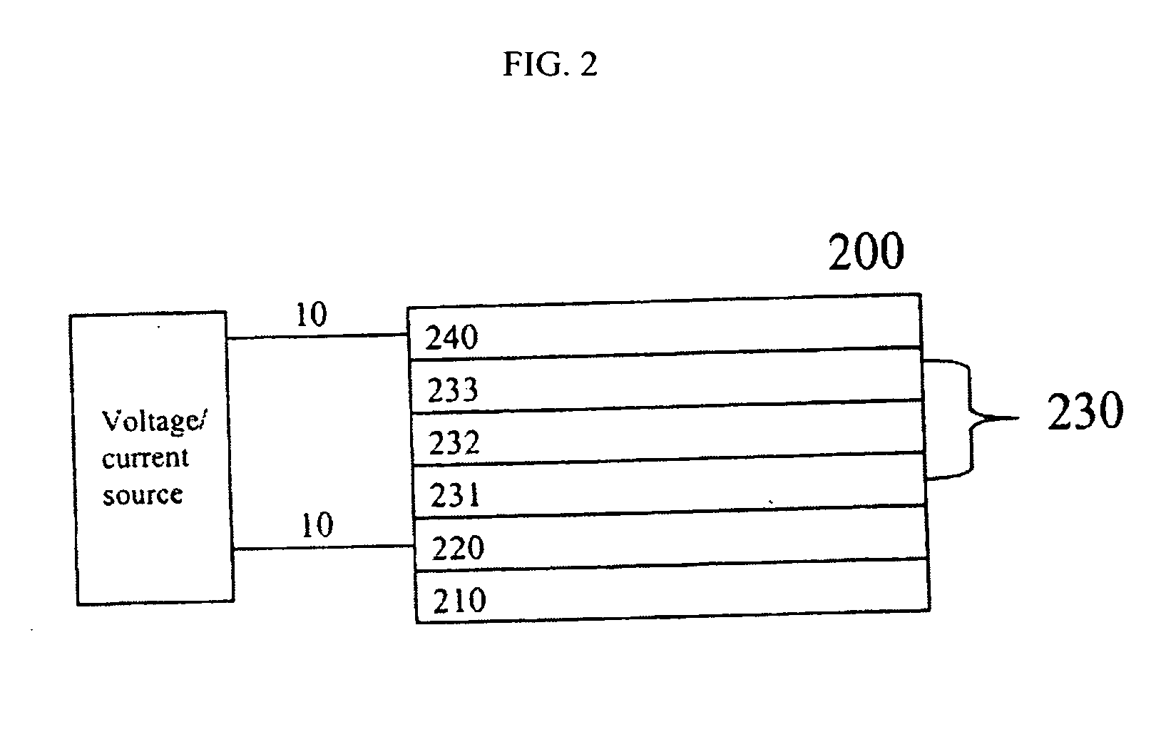 OLEDS with improved efficiency