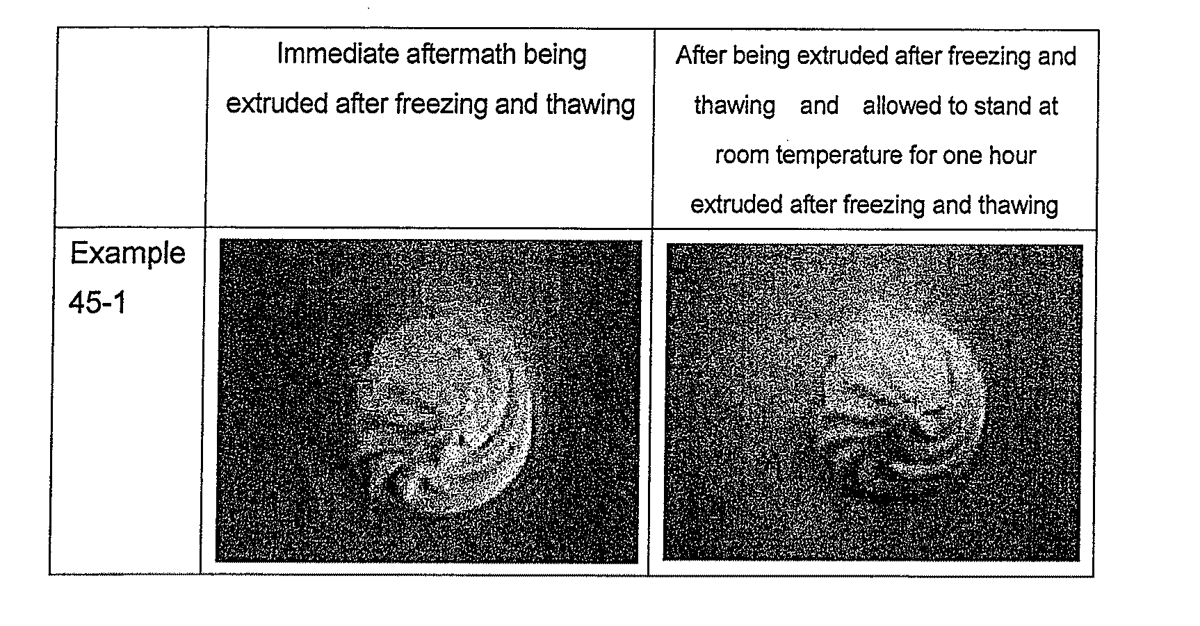 Processed food composition containing dextrin