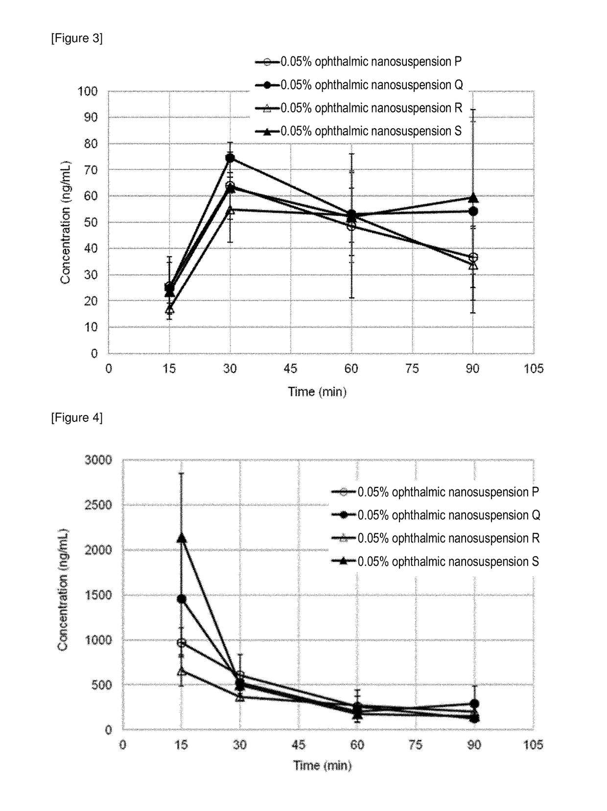 Aqueous suspension agent containing glucocorticosteroid nanoparticles