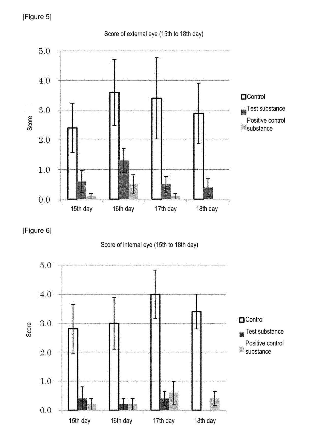 Aqueous suspension agent containing glucocorticosteroid nanoparticles