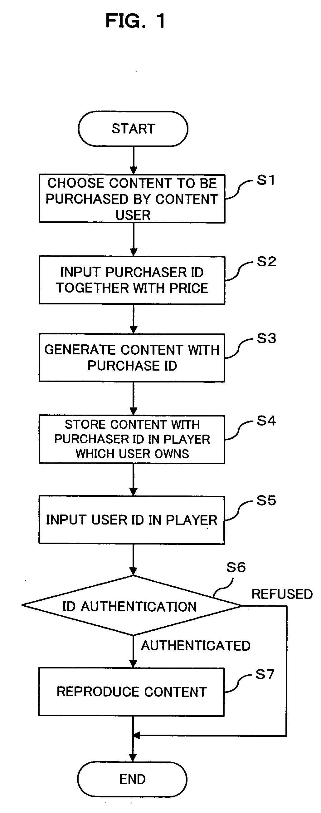 Content providing system and content reproducing apparatus