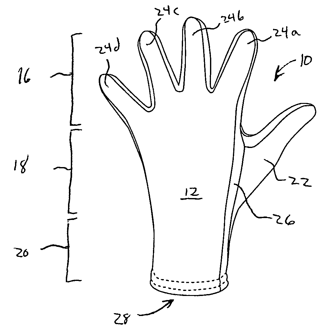 Fourchette for stretchable gloves