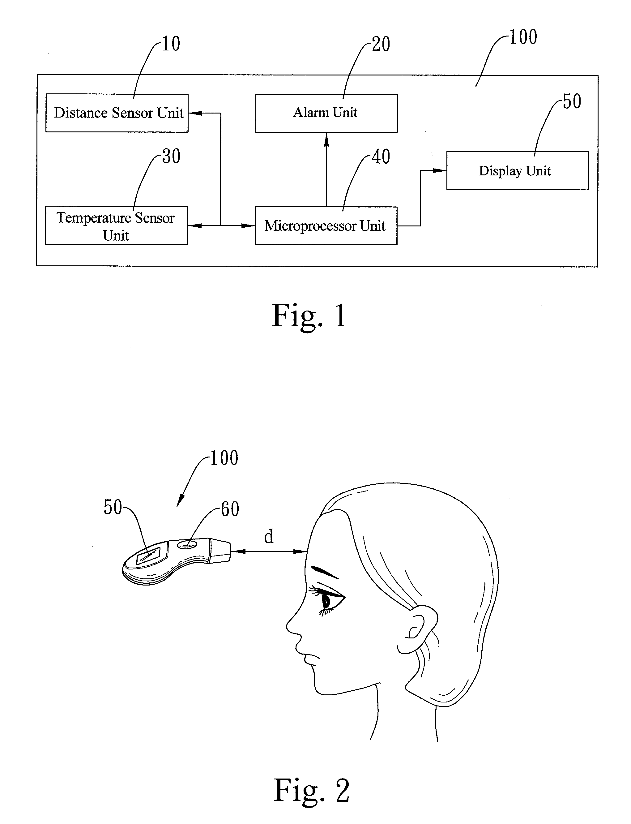 Non-contact temperature-measuring device and the method thereof