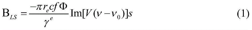 Light shift elimination method for SERF atomic spin magnetometers