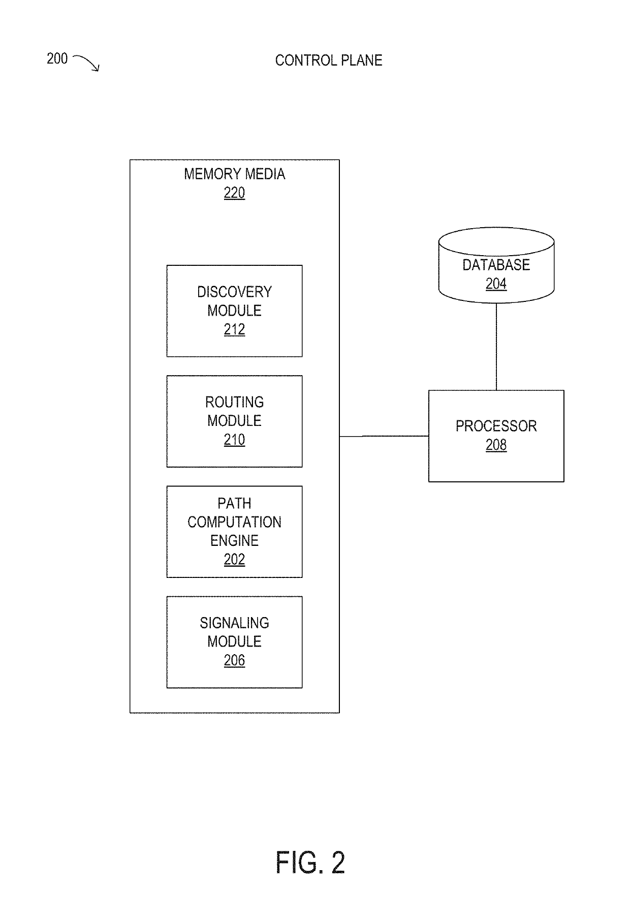 Network design method for ethernet ring protection switching