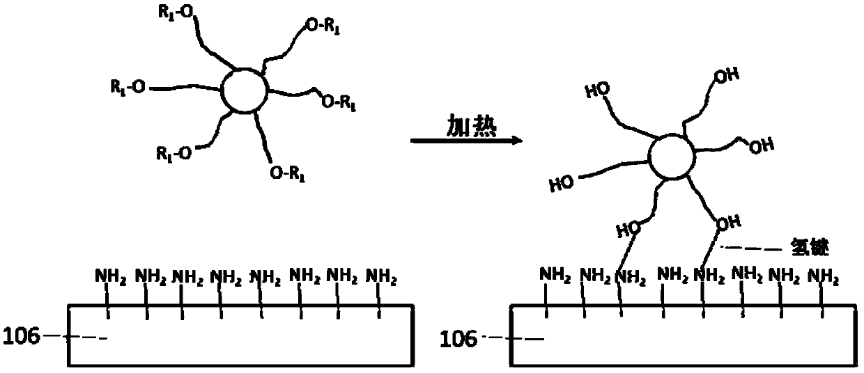 Quantum dot light-emitting diode sub-pixel array, manufacturing method thereof and display device