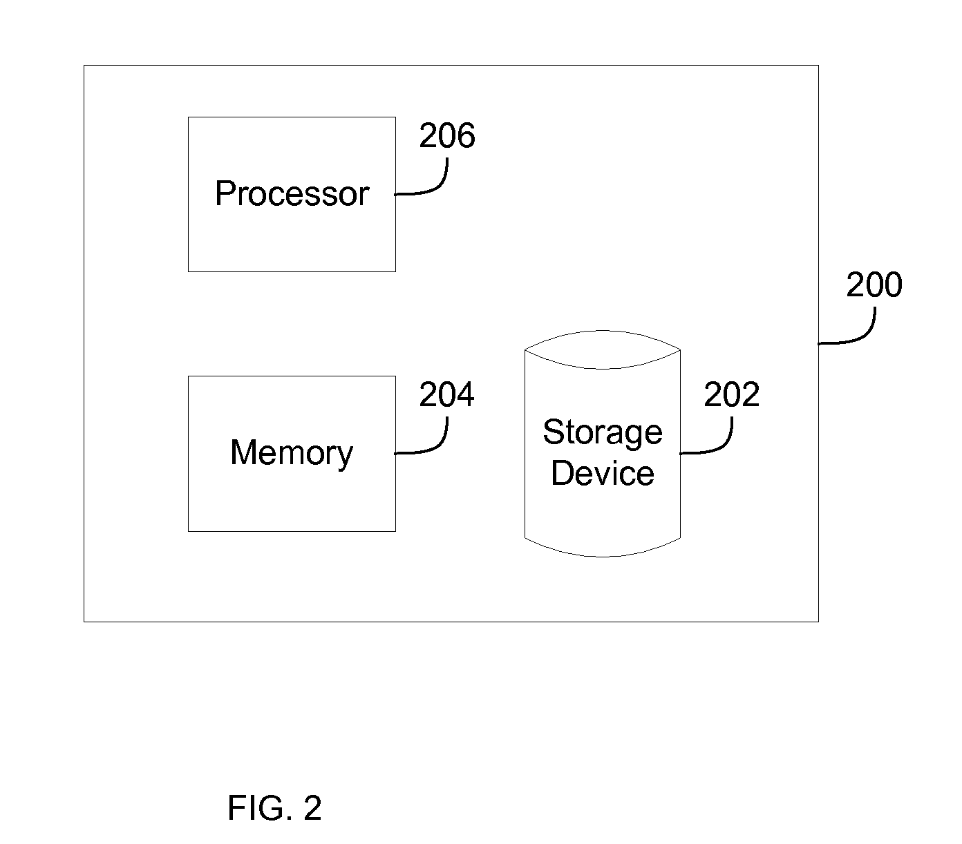 Method and system for time-limitation settings in communication sessions