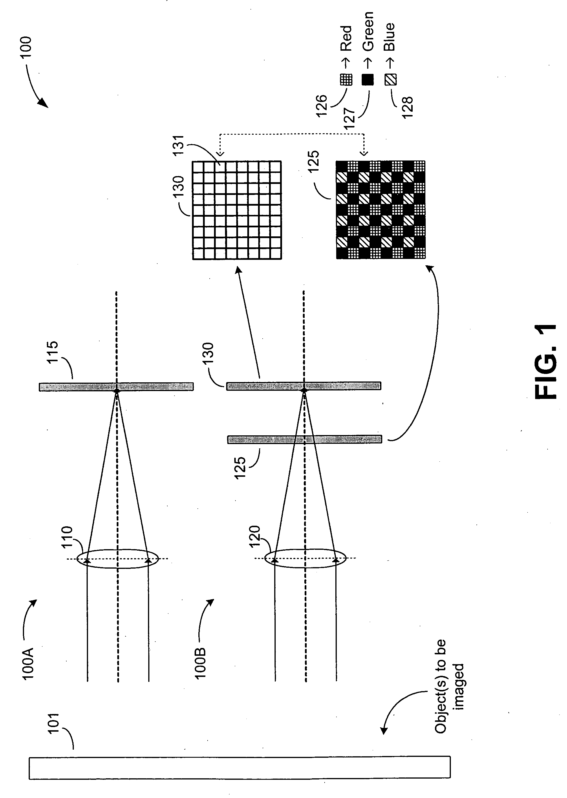Multi-lens imaging systems and methods