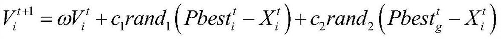 A Particle Swarm Optimization Method for Adaptive Club System Based on Prior Knowledge