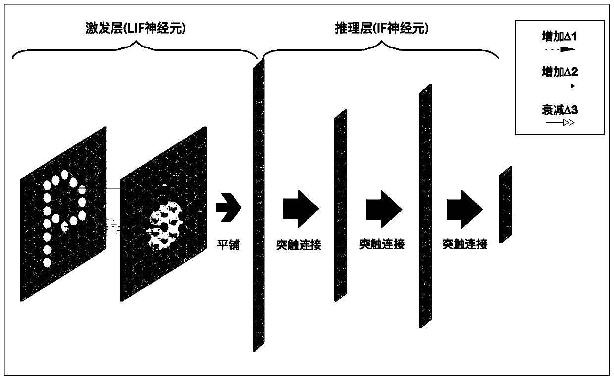 Target recognition method, device and system and computer readable storage medium