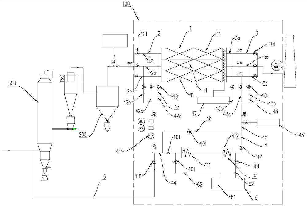 Online catalyst regeneration system