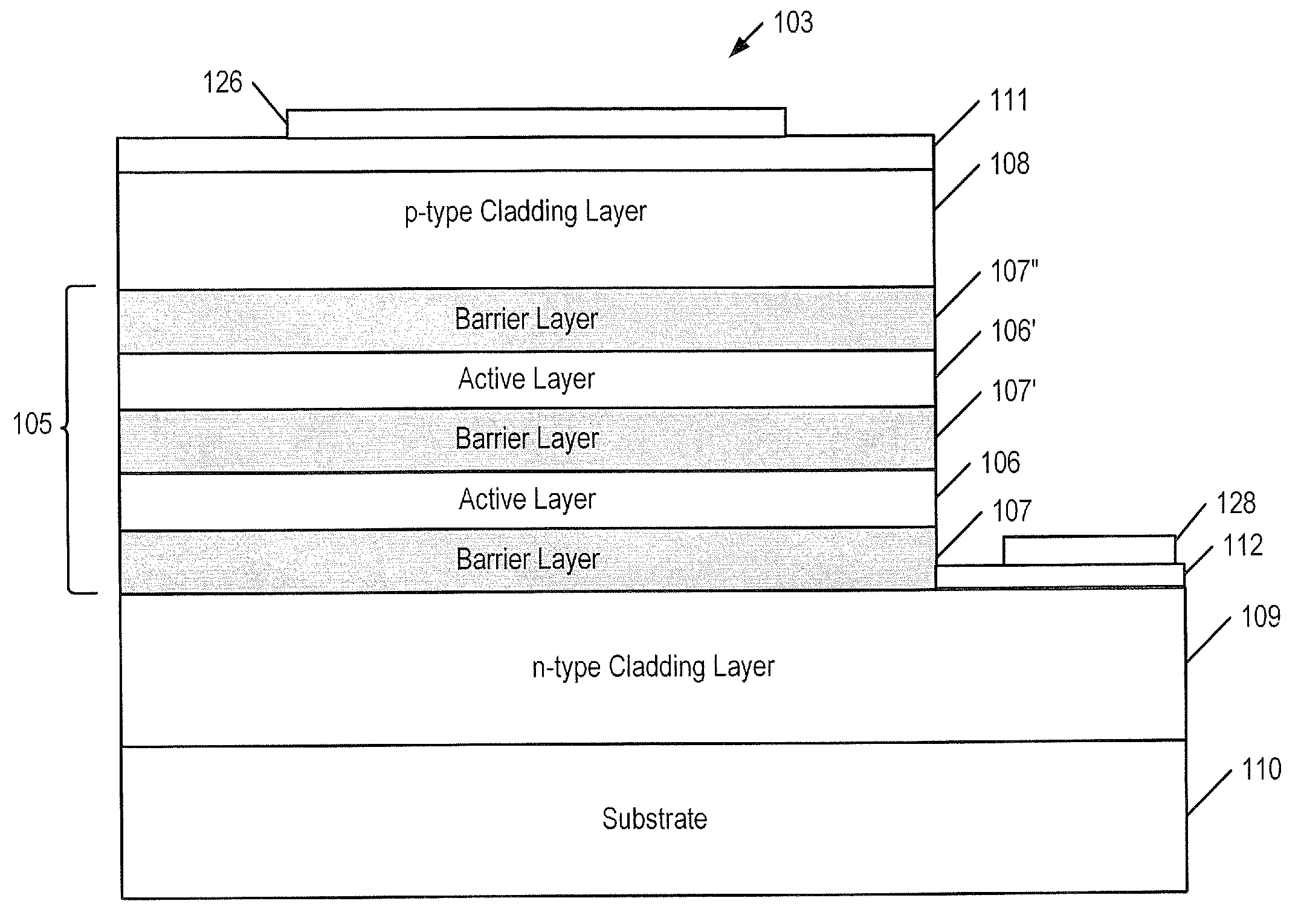 Broadband light emitting device lamps for providing white light output