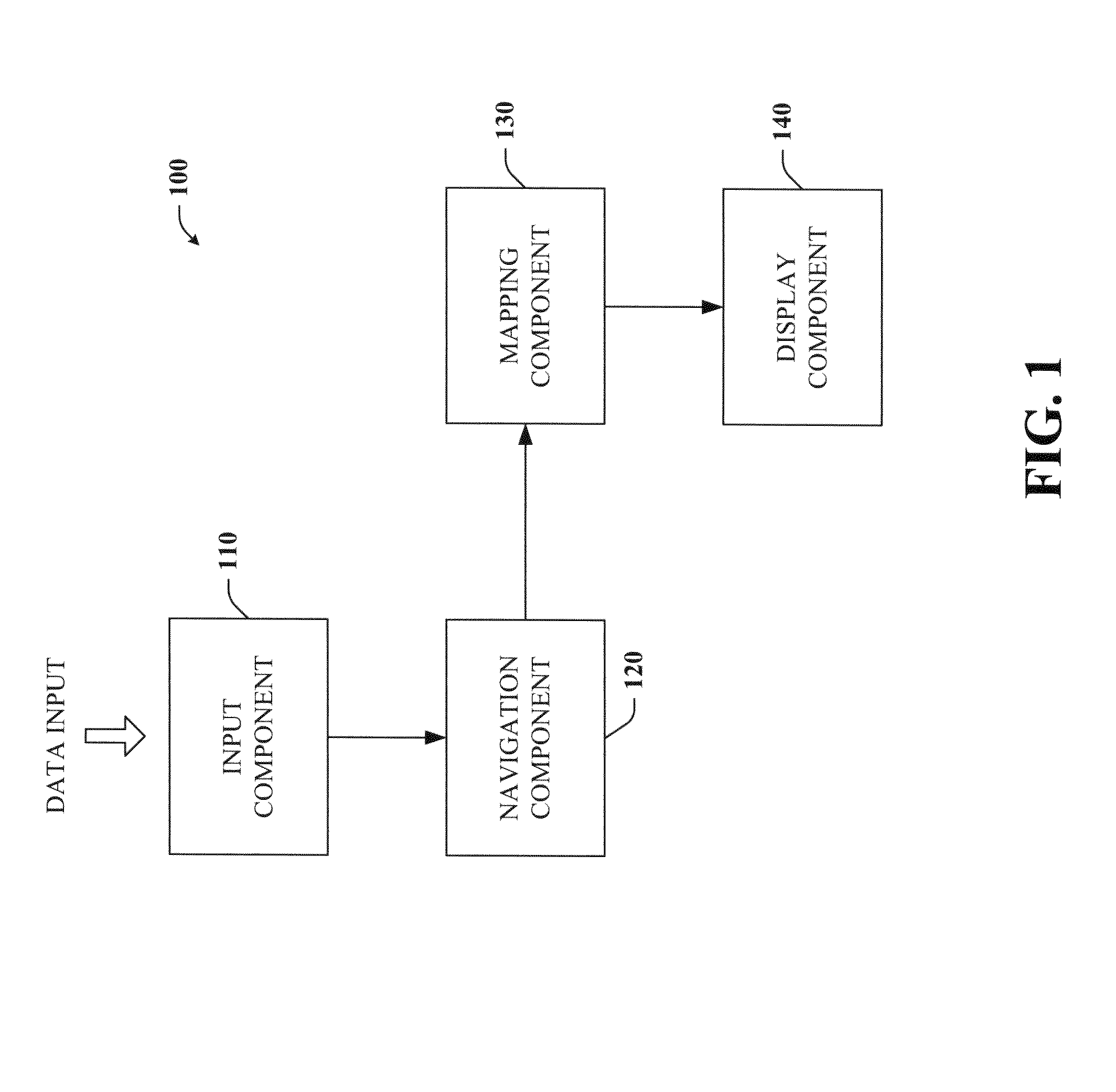 Key-based advanced navigation techniques