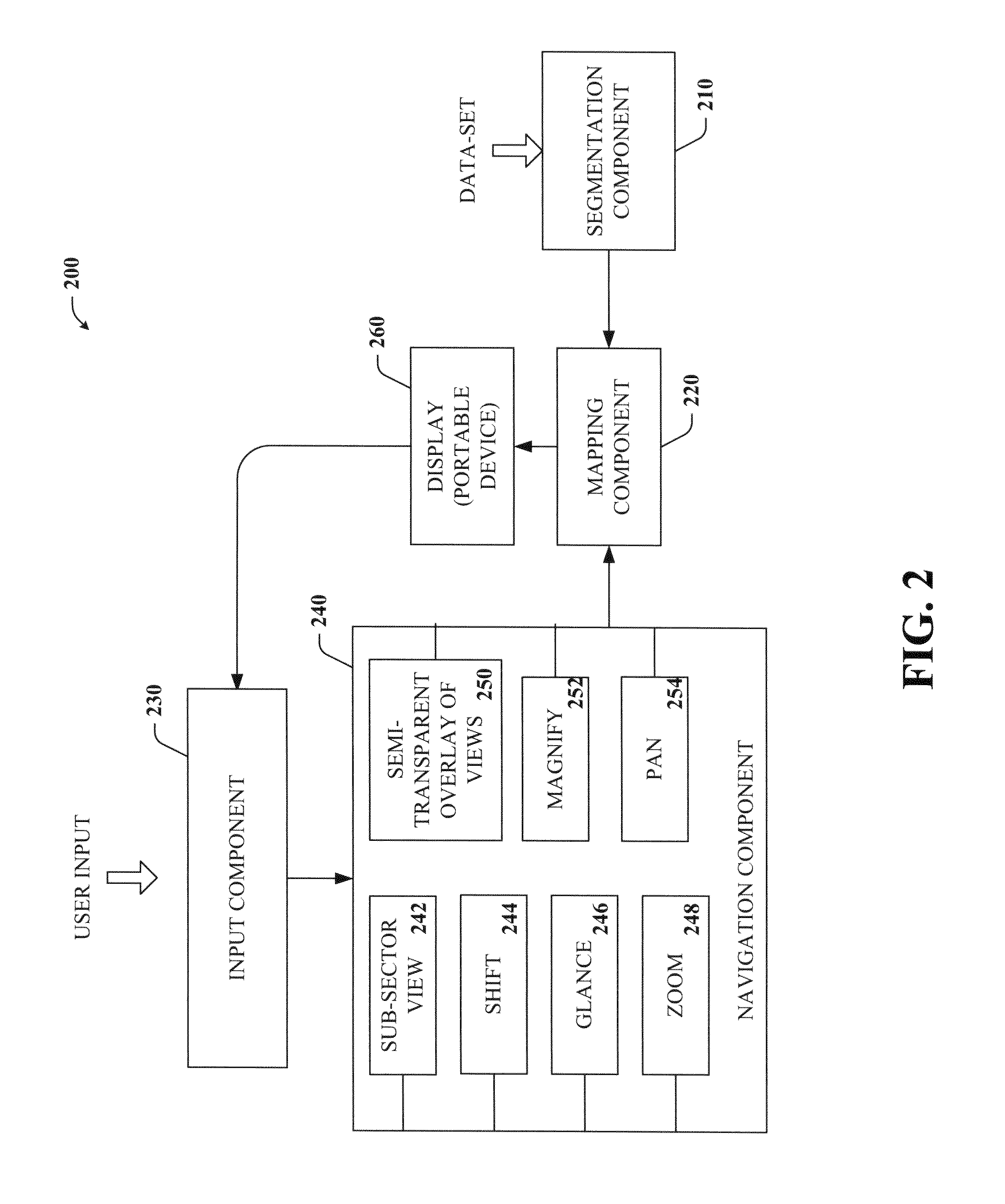 Key-based advanced navigation techniques