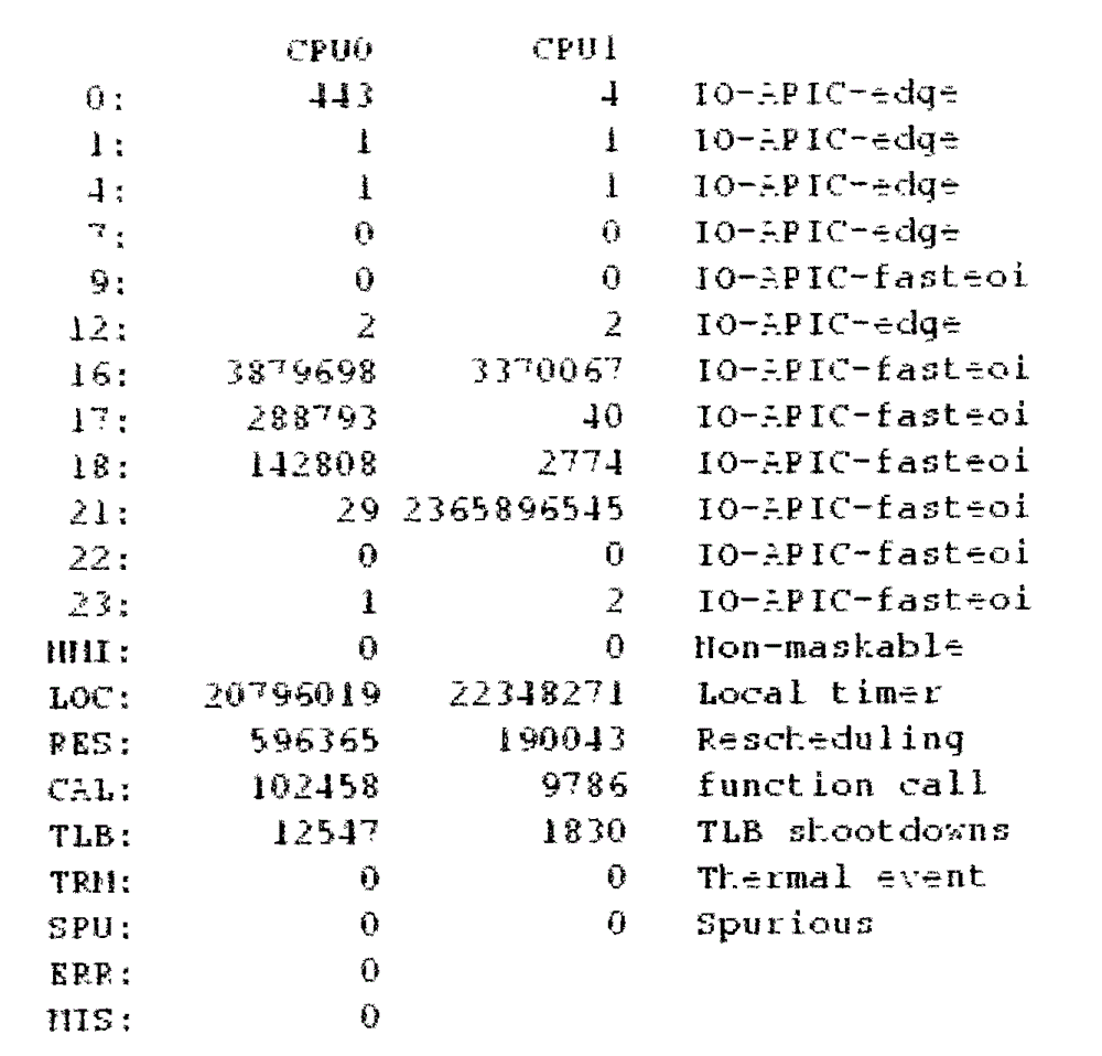 High-performance data transmission method for large-scale telemetry seismograph