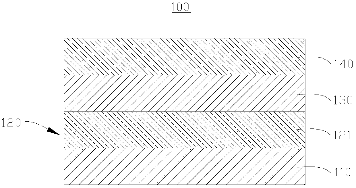 Packaging structure of a semiconductor chip