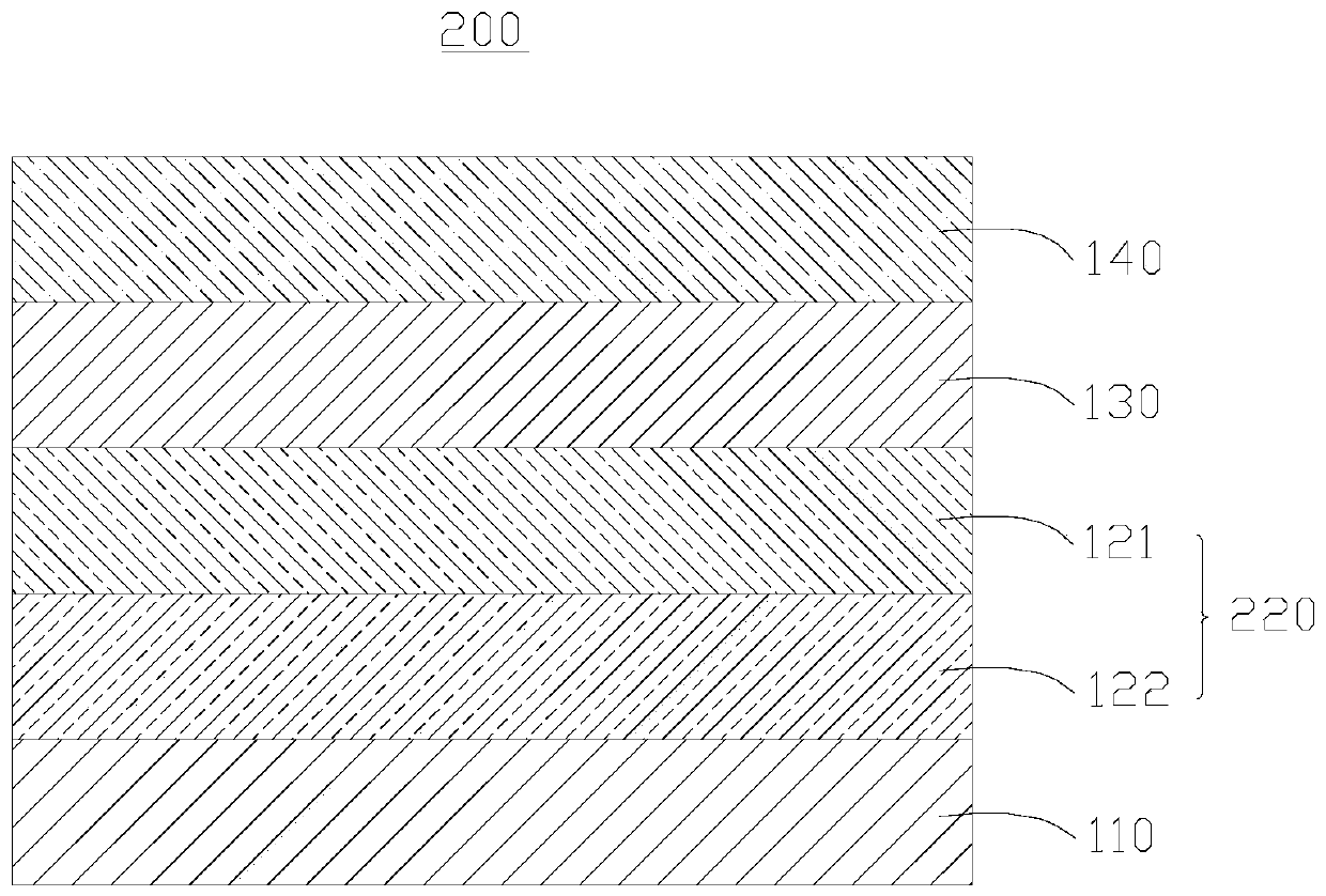 Packaging structure of a semiconductor chip