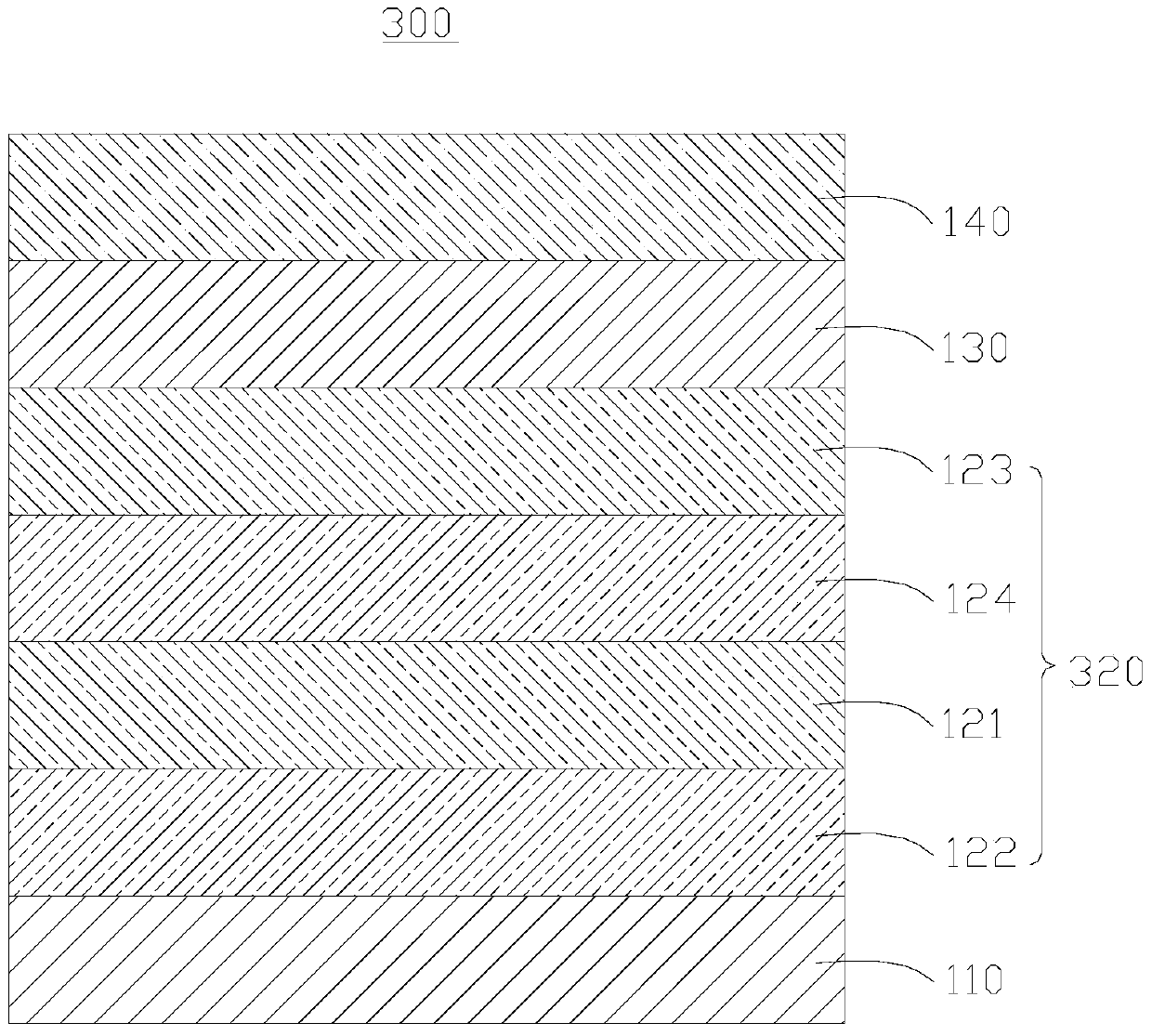 Packaging structure of a semiconductor chip