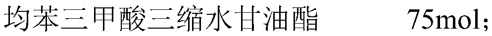 Compound curing agent used for polyester-type powder paint and production method and application thereof