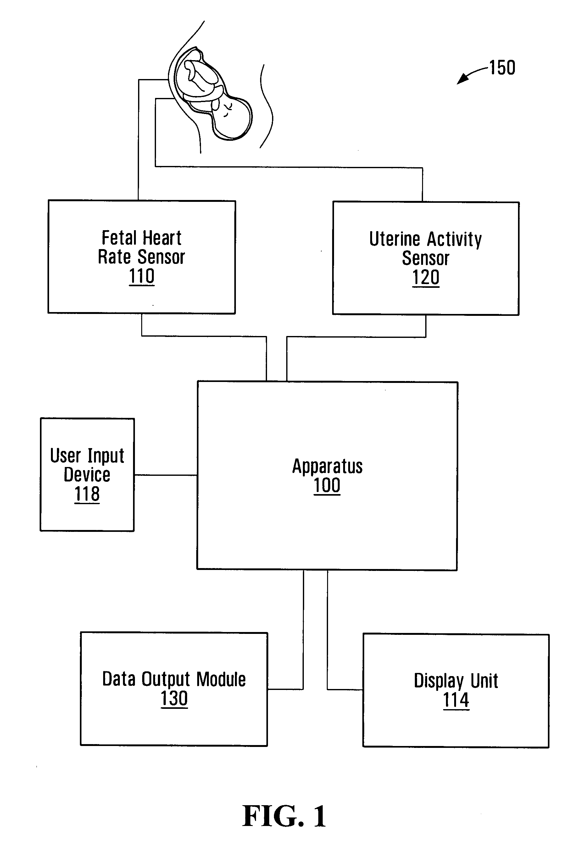 Method and apparatus for providing contraction information during labour