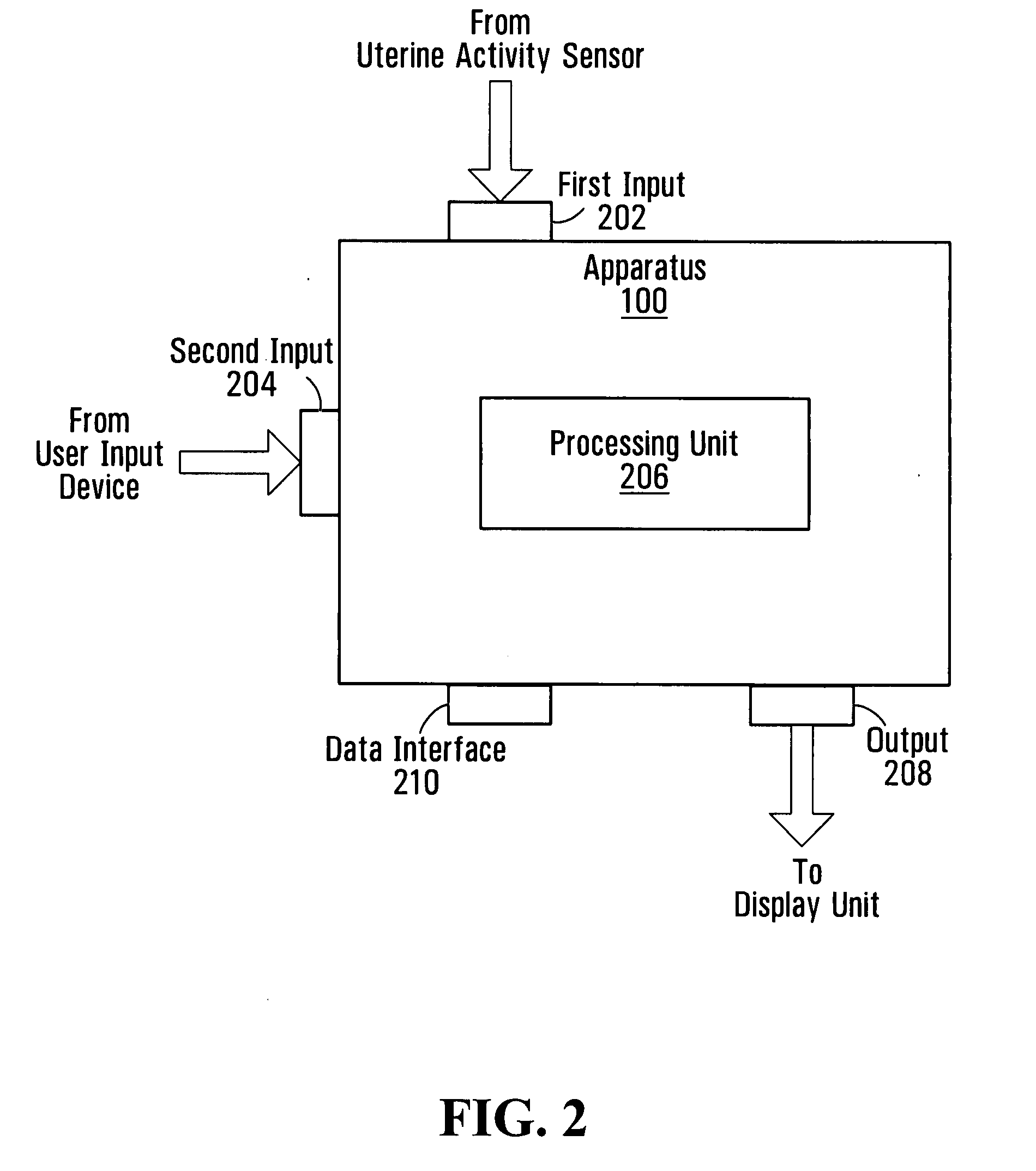 Method and apparatus for providing contraction information during labour