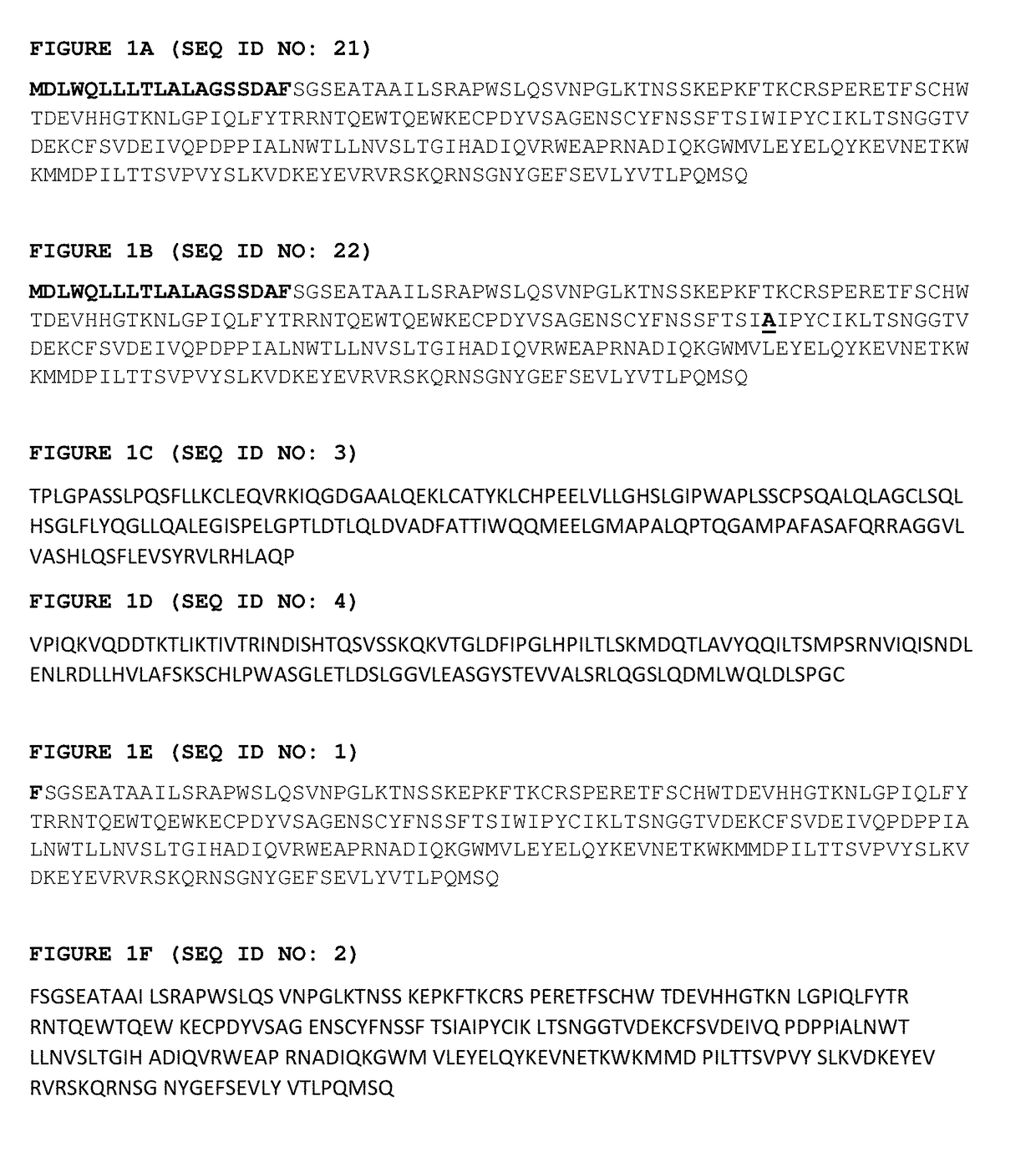 Fusion polypeptide comprising the extracellular binding domain of growth hormone receptor