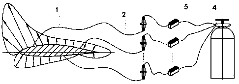 Icing wind tunnel pressure measurement test method