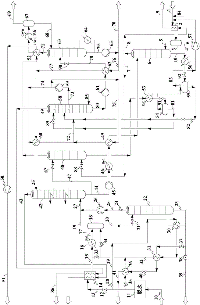 Method for co-production of high-concentration liquid CO2 by utilizing low-temperature methanol washing process