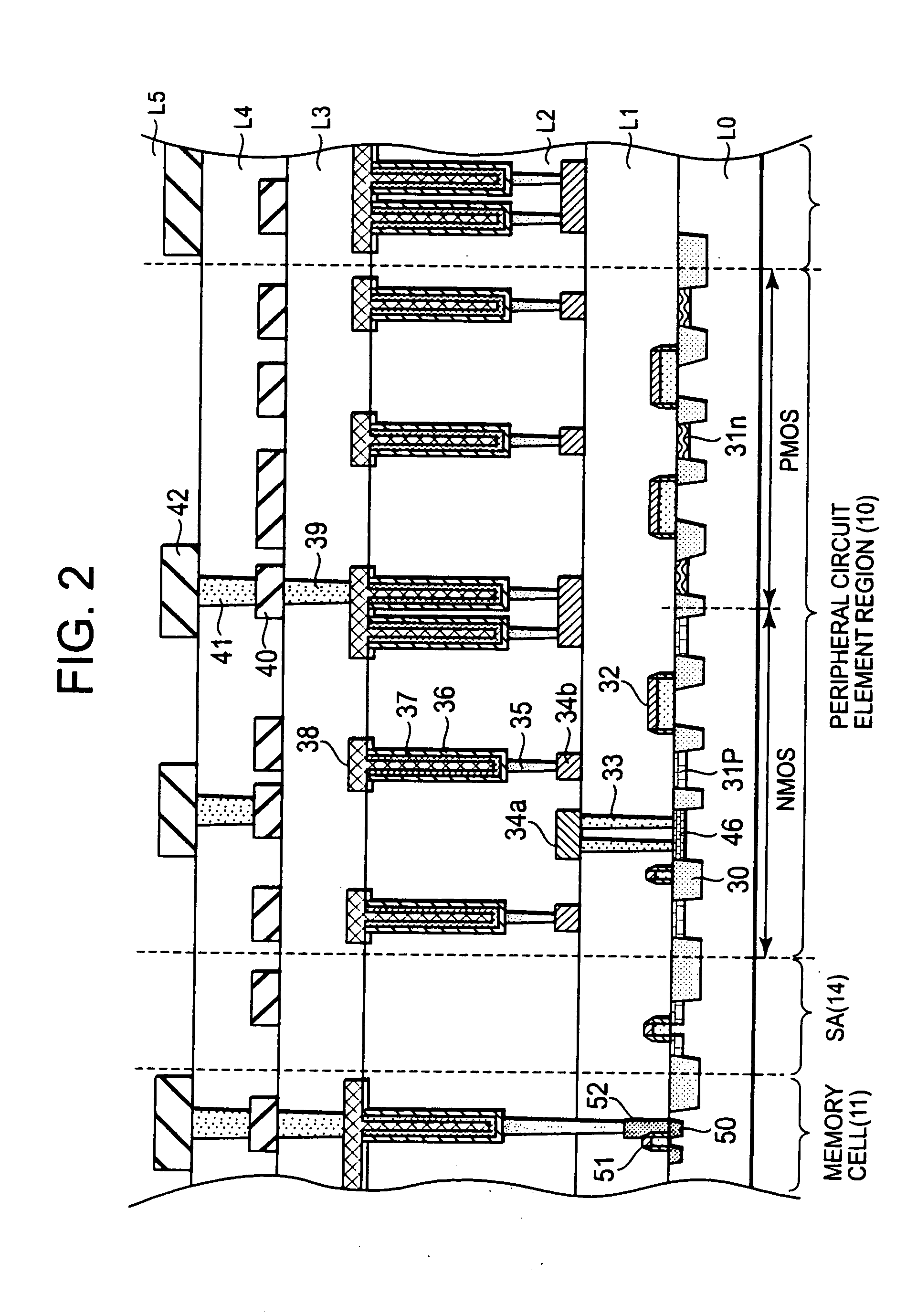 Semiconductor device