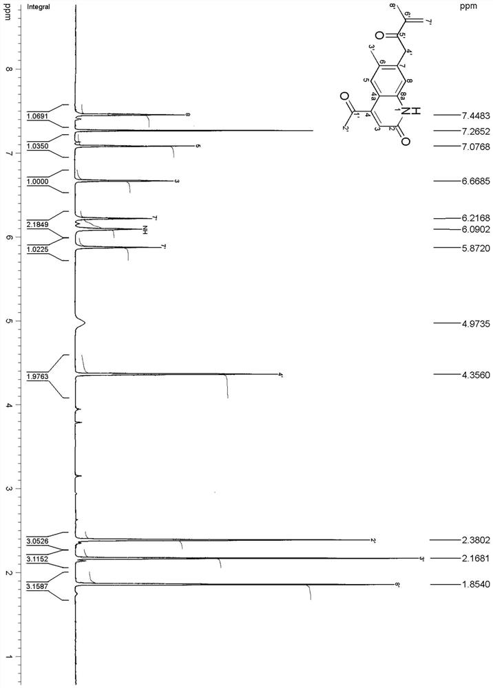 Quinoline alkaloid compound as well as preparation method and application thereof