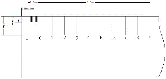 Small blood vessel diameter measuring scale