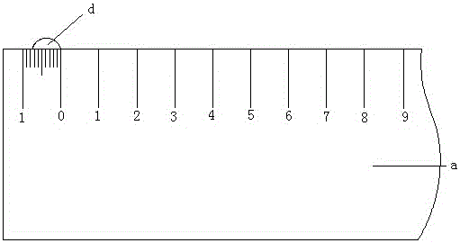 Small blood vessel diameter measuring scale