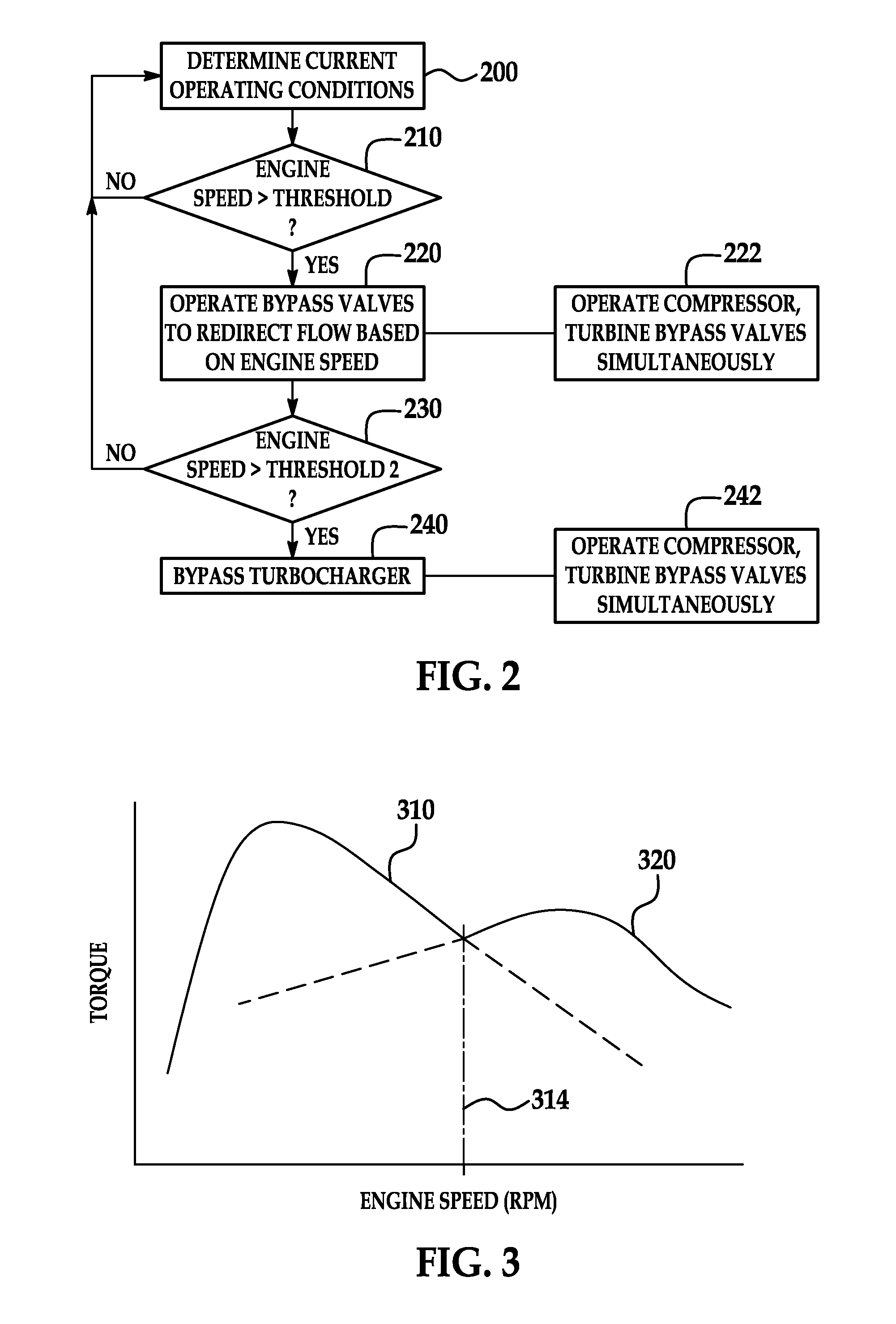 Turbocharged engine with naturally aspirated operating mode