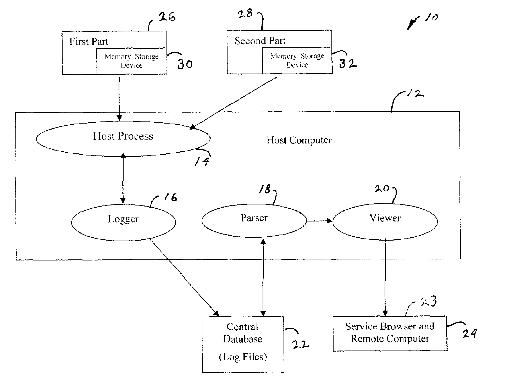 Automated software-based hardware tracking system