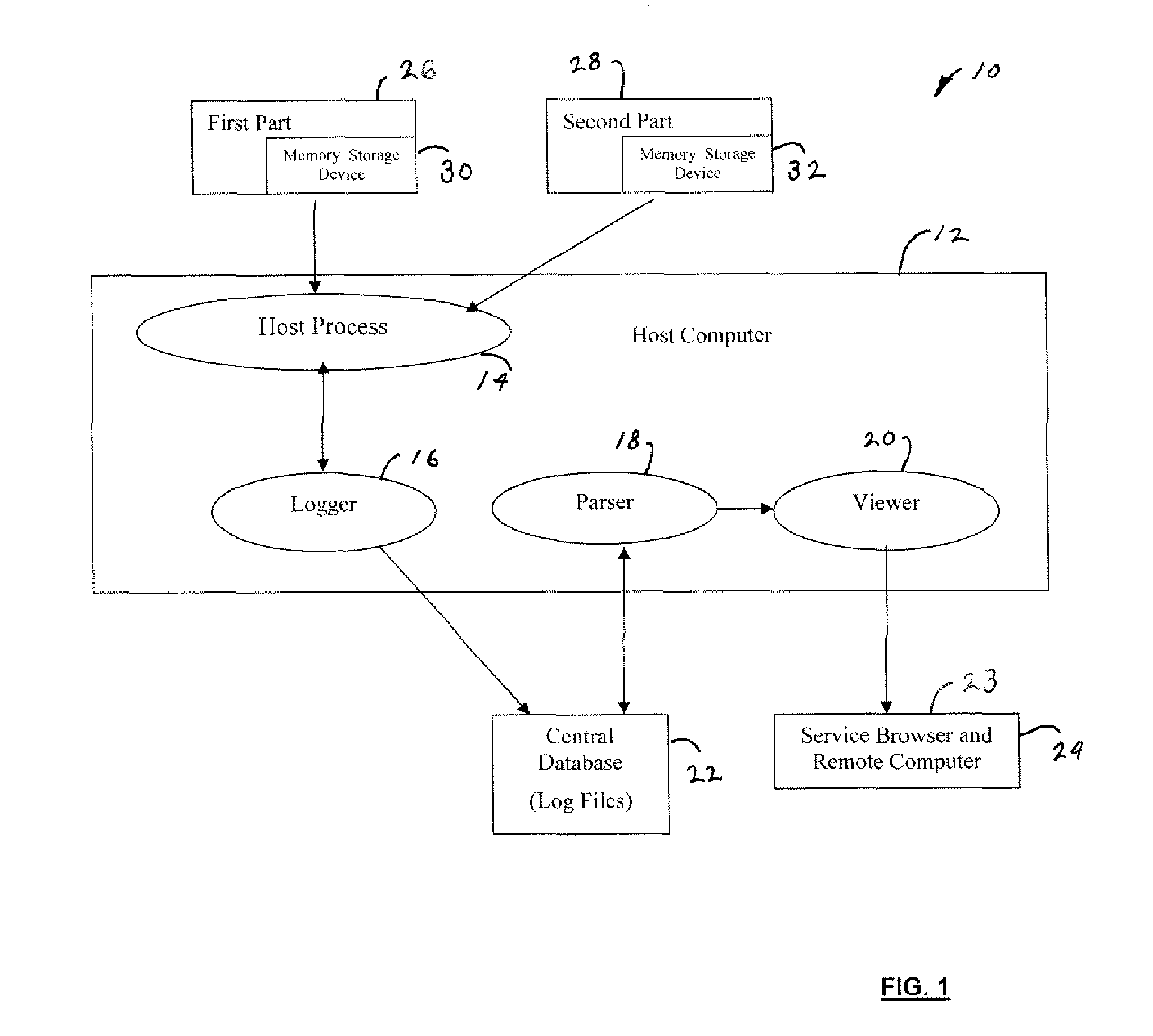 Automated software-based hardware tracking system