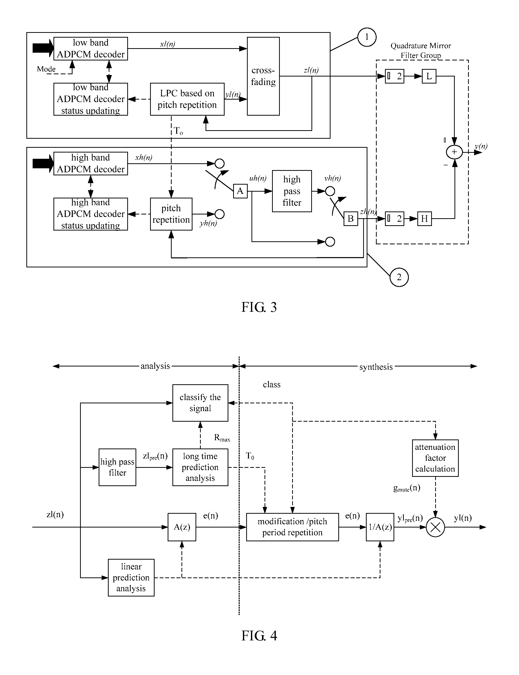 Method and apparatus for obtaining an attenuation factor