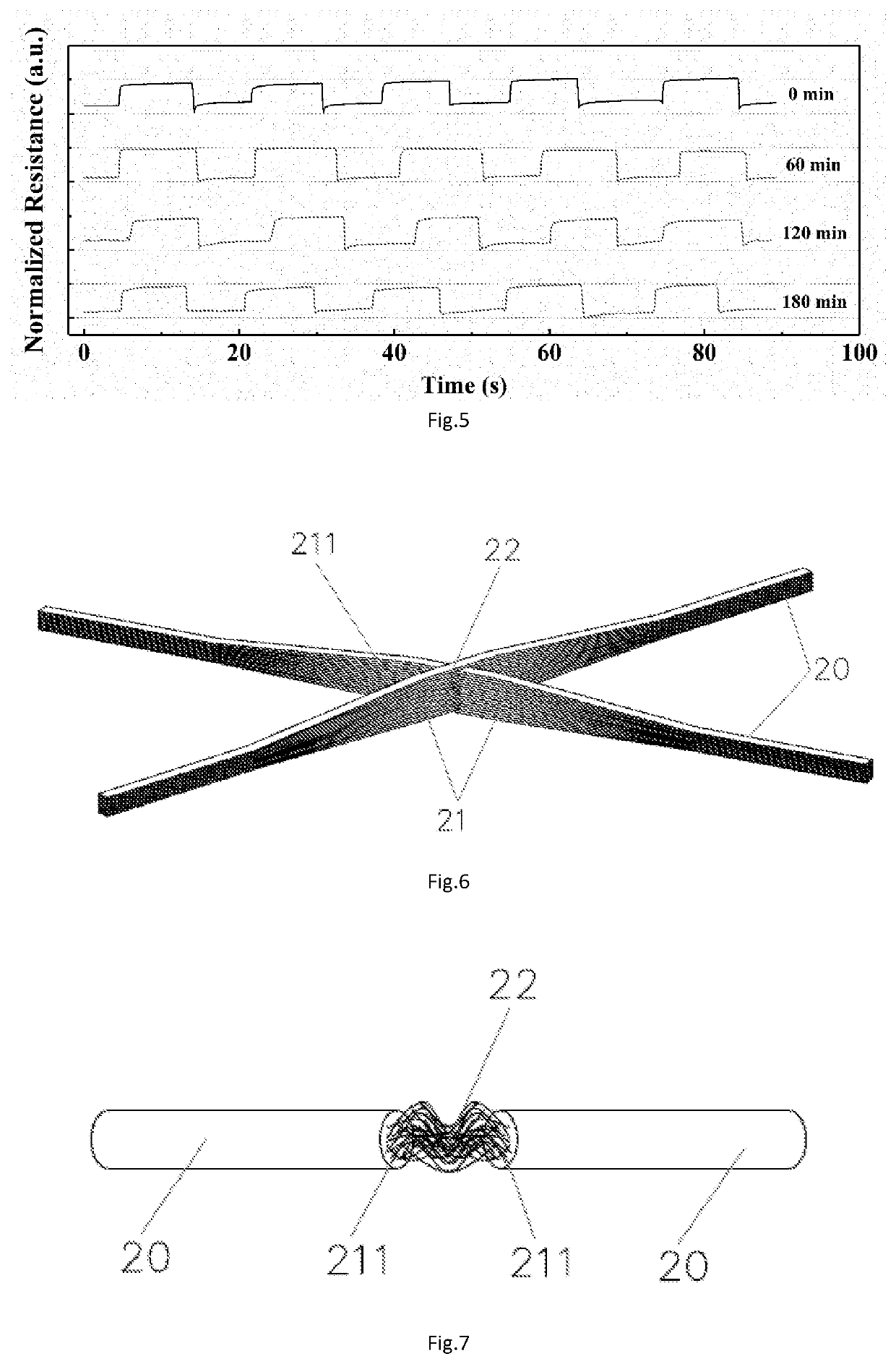 Flexible stress sensing device of full-textile materials