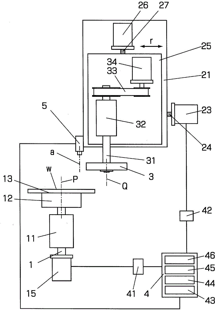 Apparatus for circumference grinding of workpiece