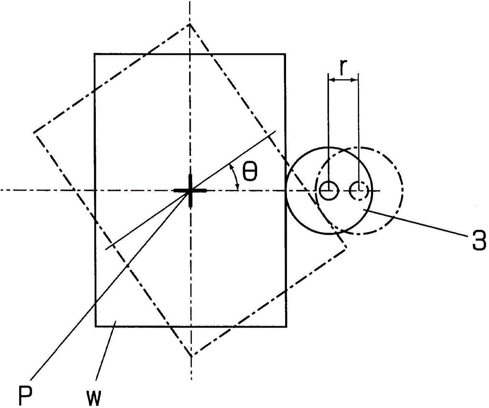 Apparatus for circumference grinding of workpiece