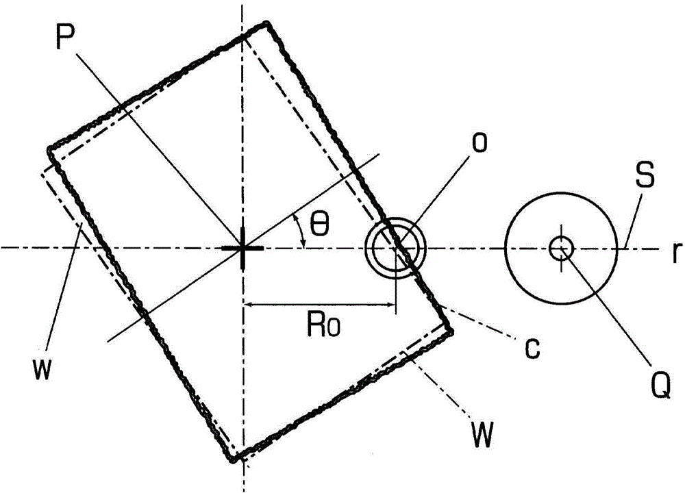 Apparatus for circumference grinding of workpiece